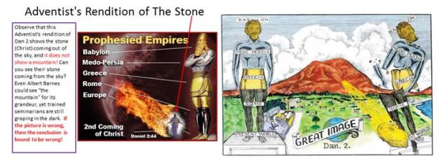 Dan 2 Image Comparison Rod-SDA